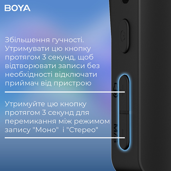 Фото - Микрофон для смартфона Boya BY-V35 TRS for camera Black