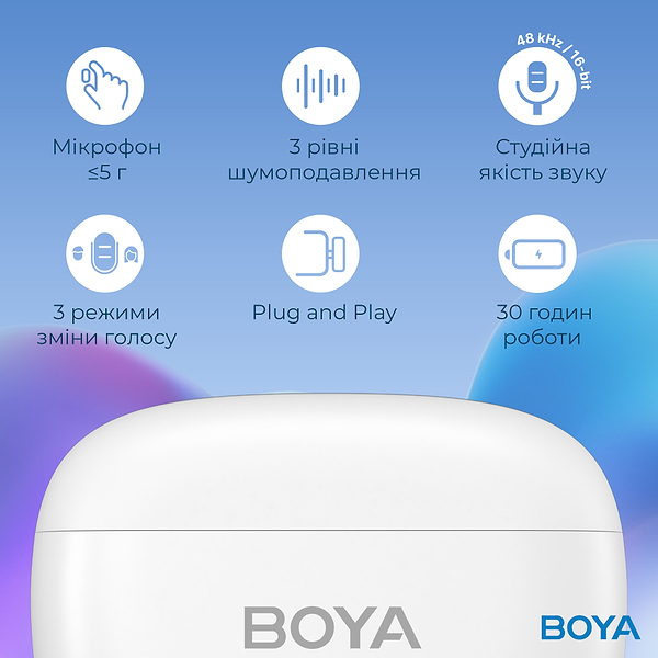Фото - Мікрофон для смартфона Boya mini-13 Type-C/Lightning White