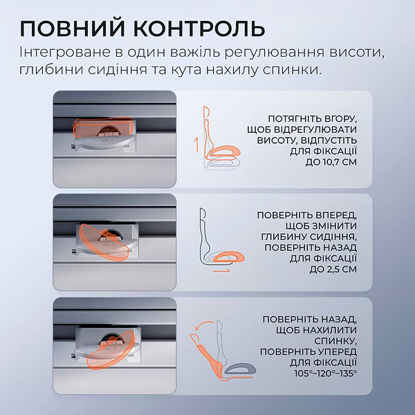 Фото - Крісло офісне Sihoo DORO C300 Pro Mesh White with footrest (DORO-C300-PRO-M102-JT)