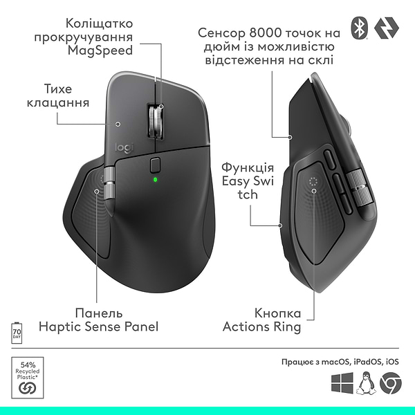 Фото - Мышь беспроводная Logitech MX Master 4 Performance Graphite (910-007562)
