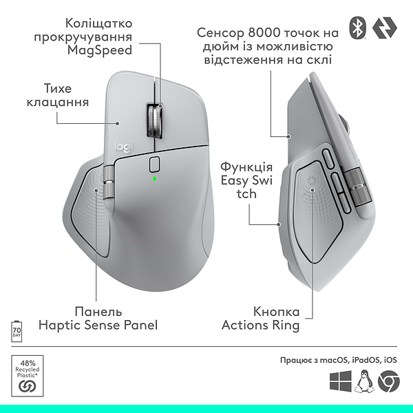 Фото - Мышь беспроводная Logitech MX Master 4 Performance Pale Grey (910-007563)