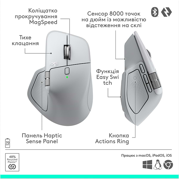 Фото - Мышь беспроводная Logitech MX Master 4 for Mac Performance White Silver (910-007576)