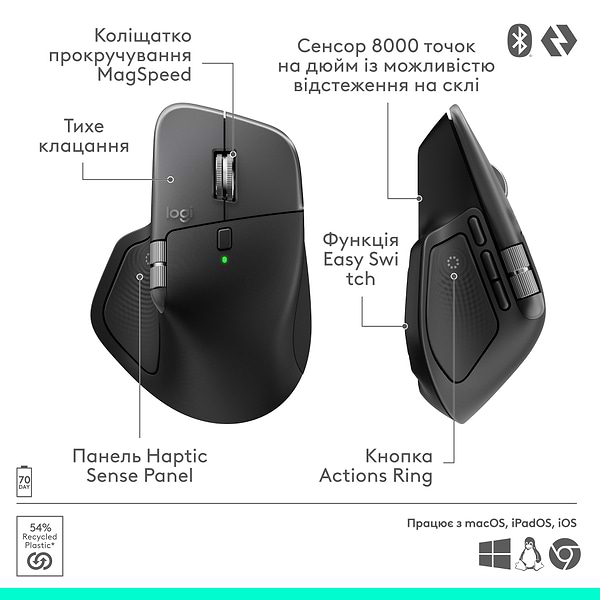 Фото - Мышь беспроводная Logitech MX Master 4 for Mac Performance Space Black (910-007577)