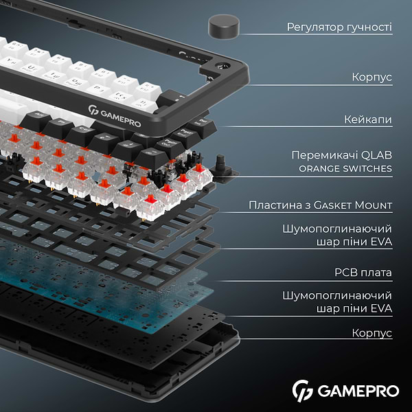 Фото - Клавиатура беспроводная игровая GamePro Asgard Valhalla  (MK210B Pro)