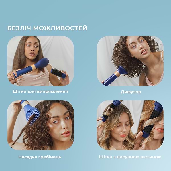 Фото - Стайлер Cecotec Bamba CeramicCare 14in1 AirGlam Blue (CCTC-00253)