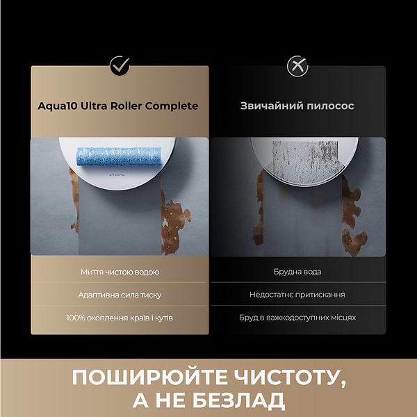 Фото - Робот-пылесос моющий Dreame Aqua 10 Roller White (RLH31CE-wh)