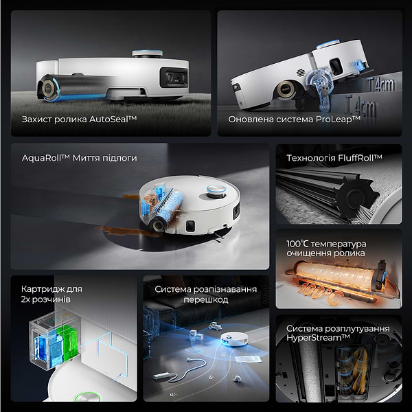 Фото - Робот-пылесос моющий Dreame Aqua 10 Ultra Roller Complete White (RLH71DE-1-wh)