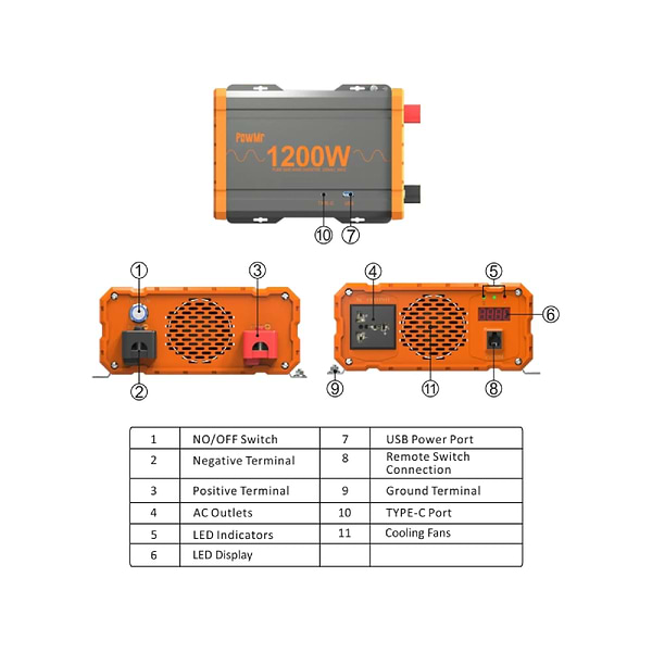Фото - Інвертор автомобільний PowMr 12V 220V 1200W (POW-HV12 K-12V)