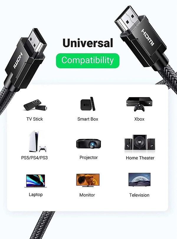 Фото - Кабель HDMI UGREEN HD135 HDMI - HDMI 8K 3m Gray (80602)