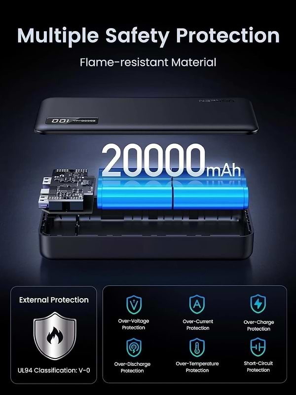 Фото - Батарея мобільна UGREEN PB312 20000mAh 20W 2xUSB-A+USB-C PD Black (25683)