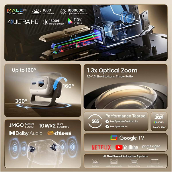 Фото - Проектор JMGO N3 4K (J93-8K2)