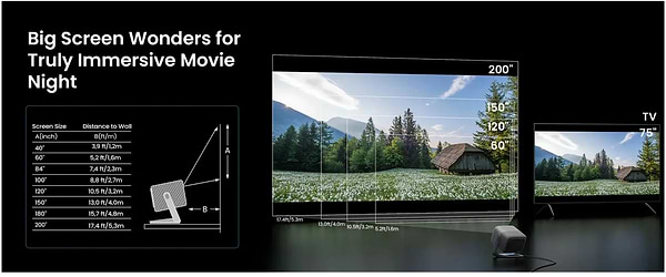 Фото - Проектор JMGO N1S SE (J61-7K3)