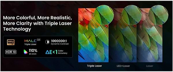 Фото - Проектор JMGO N1S SE (J61-7K3)