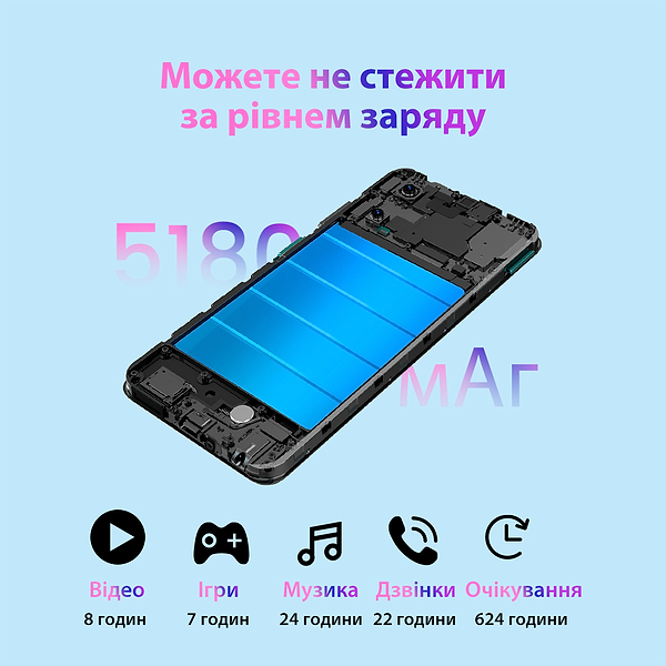 Фото - Смартфон Oscal C70 6/128GB DS Green