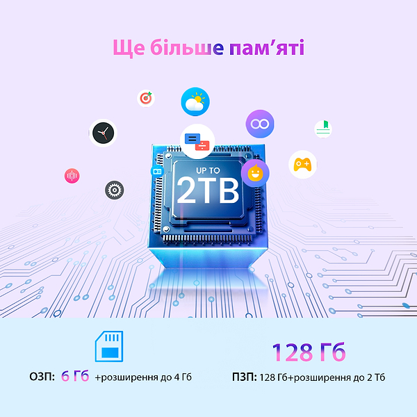 Фото - Смартфон Oscal C70 6/128GB DS Green