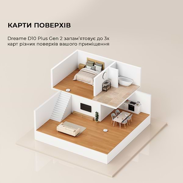 Фото - Робот-пылесос моющий Dreame D10 Plus Gen 2 White (RLD32GD)