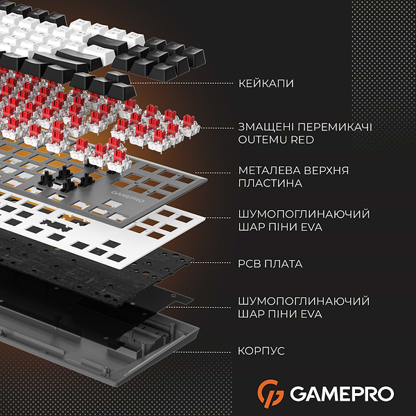 Фото - Клавиатура беспроводная игровая GamePro Genesis Joker Pro 87% Wireless/Bluetooth/USB Gray (MK124G Pro)