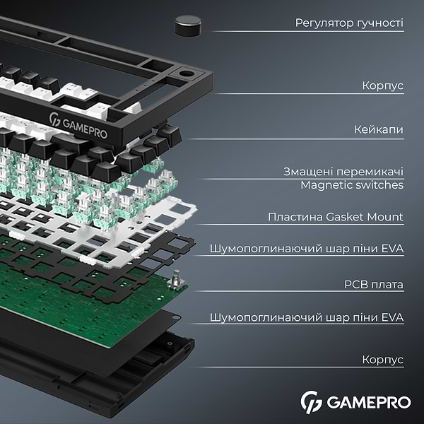 Фото - Клавиатура проводная игровая GamePro Asgard Valhalla Max Magnetic Switches USB Black (MK160B MAX)