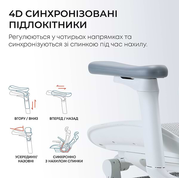 Фото - Кресло офисное Sihoo DORO C300L Mesh White with footrest (DORO-C300L-A3-102-JT)