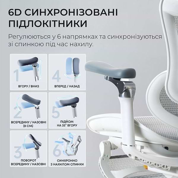 Фото - Крісло офісне Sihoo DORO C300 Pro Mesh White with footrest (DORO-C300-PRO-M102-JT)