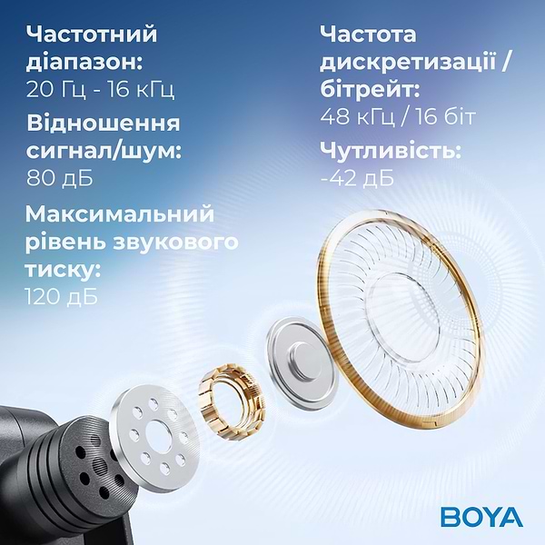 Фото - Мікрофон для смартфона Boya BY-V30 Type-C Black
