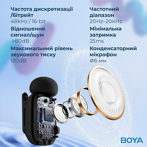 Фото - Мікрофон для смартфона Boya mini-12 Type-C/Lightning Black