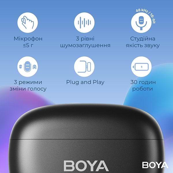 Фото - Мікрофон для смартфона Boya mini-18 TRS for camera Black