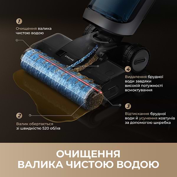 Фото - Пылесос ручной моющий Dreame H14 Dual (HHV25A)