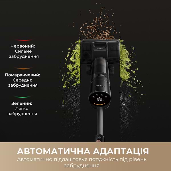 Фото - Пилосос ручний миючий Dreame H12 DUAL FlexReach 4 в 1 (HHV31A)