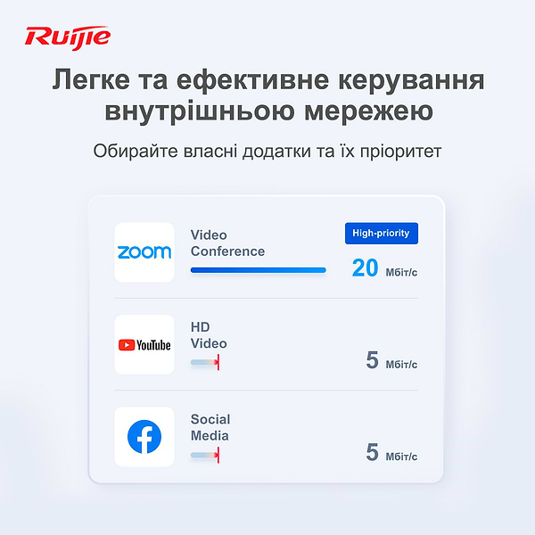 Фото - Маршрутизатор интернет LAN Ruijie RG-EG209GS