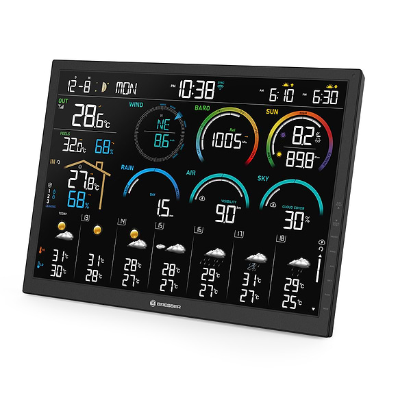 Фото - Метеостанция Bresser 4CAST 18,5" WiFi 8-in-1 (15197)