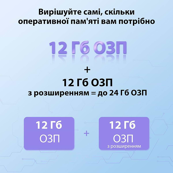 Фото - Уцінка - Смартфон Oscal Tiger 12 12/256GB Dual Sim Purple