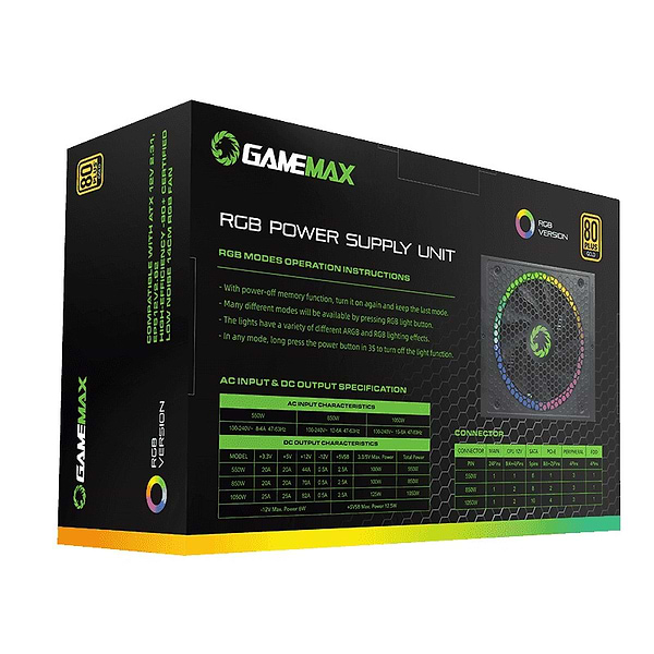 Фото - Блок питания для ПК Gamemax 1050W 80 Gold (RGB-1050 PRO)