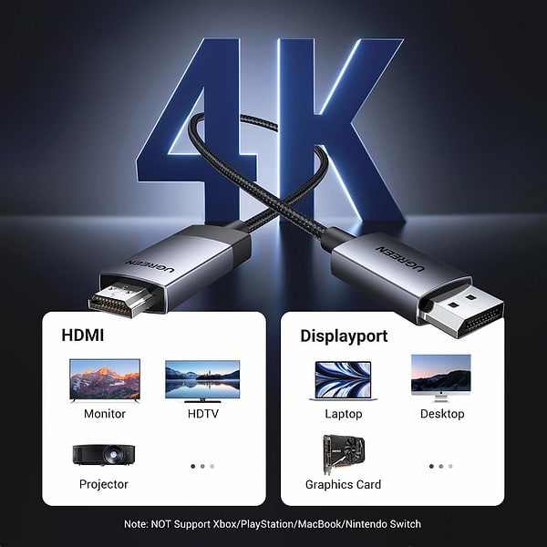 Фото - Кабель HDMI UGREEN DP119 DP Male to HDMI 2.0 Male 2m Black (15774)