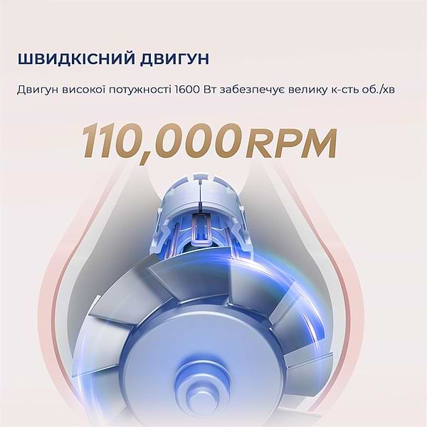 Фото - Фен Dreame Hair Dryer Gleam Pink (AHD12A-PK)