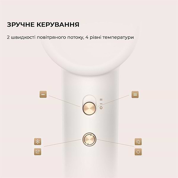 Фото - Фен Dreame Hair Dryer Gleam White (AHD12A-WH)