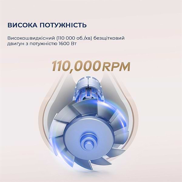 Фото - Фен Dreame Hair Dryer Gleam White (AHD12A-WH)