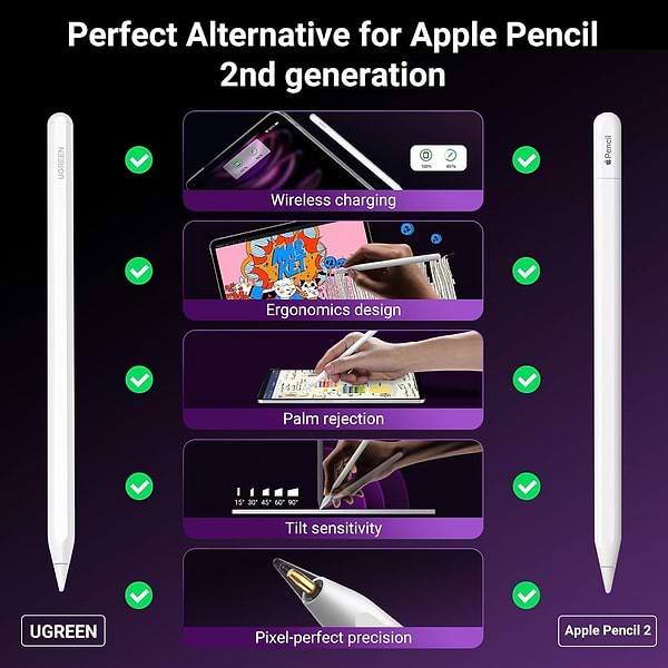 Фото - Стилус UGREEN LP653 Smart Stylus Pen iPad Magnetic Charging White (15910)