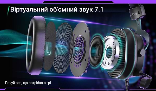 Фото - Гарнітура дротова ігрова Fifine H9 Black