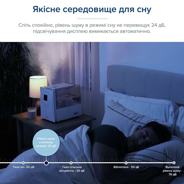 Фото - Увлажнитель воздуха Levoit LV600S (LUH-A602S-WEU)