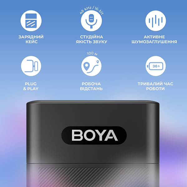Фото - Микрофон для смартфона Boya BY-V3 combo Type-C/Lightning Black