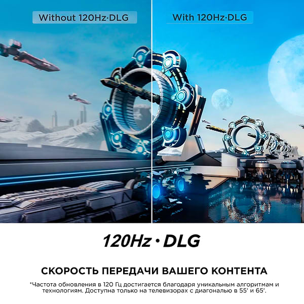 Фото - Телевізор iFFALCON IFF65Q72