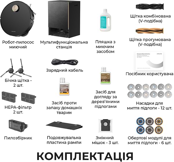 Фото - Робот-пылесос моющий Dreame Bot MatriX 10 Ultra Black (RLX95CE-bl)