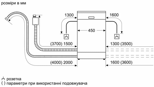 Фото - Посудомоечная машина отдельностоящая Bosch SPS2IKW55K