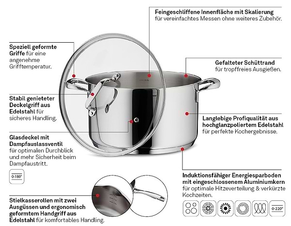 Фото - Каструля Kela Flavoria 24 см 4.6 л (10173)