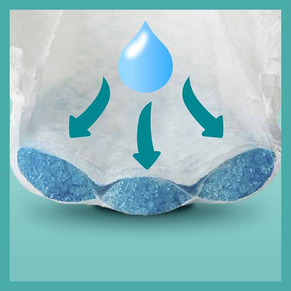 Фото - Одноразові підгузки-трусики Pampers Pants Midi Розмір 3 (6-11 кг) 128 шт. (8006540069417)