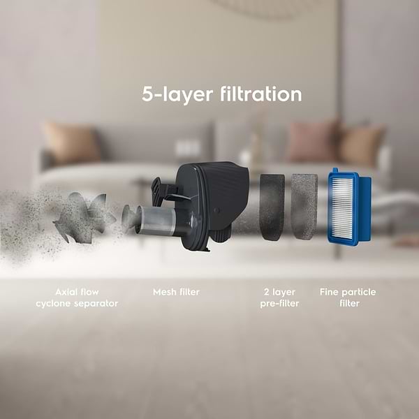 Фото - Пилосос ручний для дому Electrolux ES52CB18SH