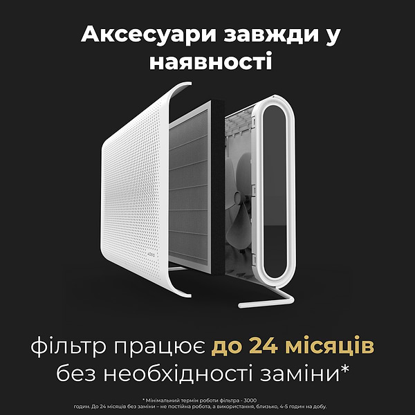 Фото - Очищувач повітря AENO AP2S (AAP0002S)