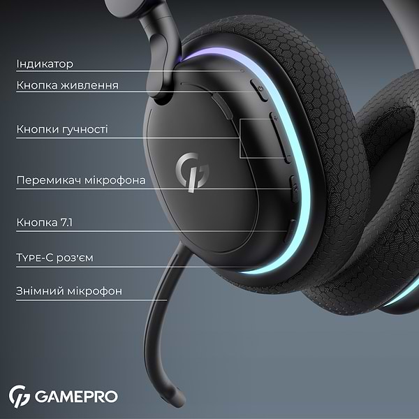 Фото - Гарнітура бездротова ігрова GamePro Asgard Bragi (HSW250B)