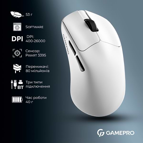 Фото - Миша бездротова ігрова GamePro Asgard Surt Wireless White (GM017W)